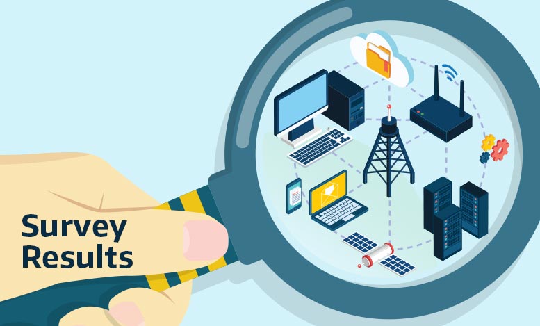 Network Performance Management